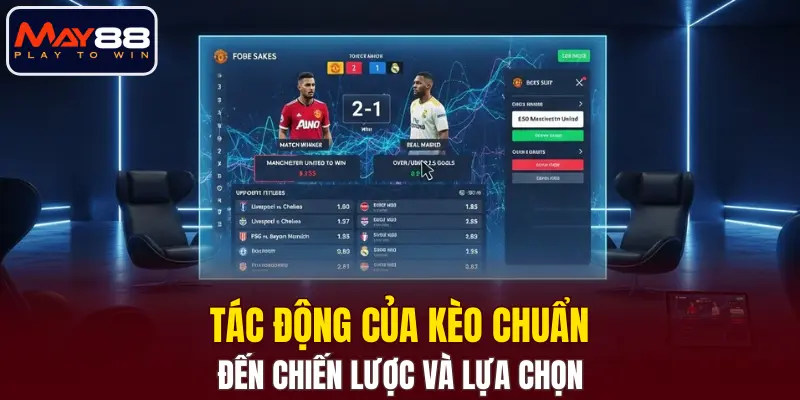 Tác động của kèo chuẩn đến chiến lược và lựa chọn Tác động của kèo chuẩn đến chiến lược và lựa chọn